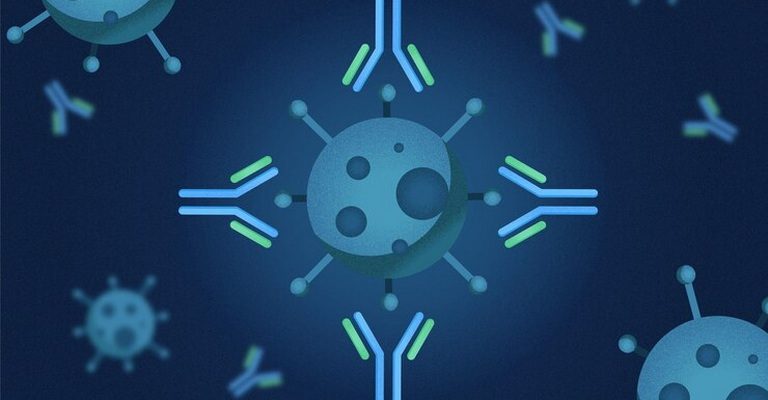 Host-Microbe Interactions MCQs