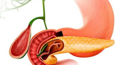 Pancreas MCQs