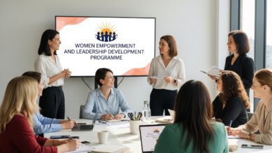 The Women Empowerment and Leadership Development Programme (2026–2028) is proposed under the framework of the Pakistan Women Leaders Project